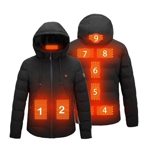 The Complete Guide To Electric Heated Clothing: Technology & Market Trend